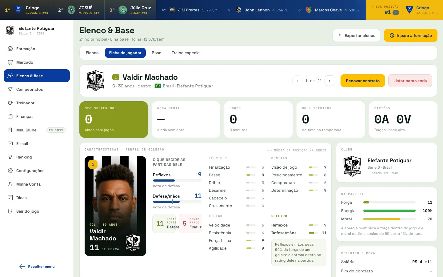 Ficha de jogador do RetroFoot com atributos, idade, contrato e evolução