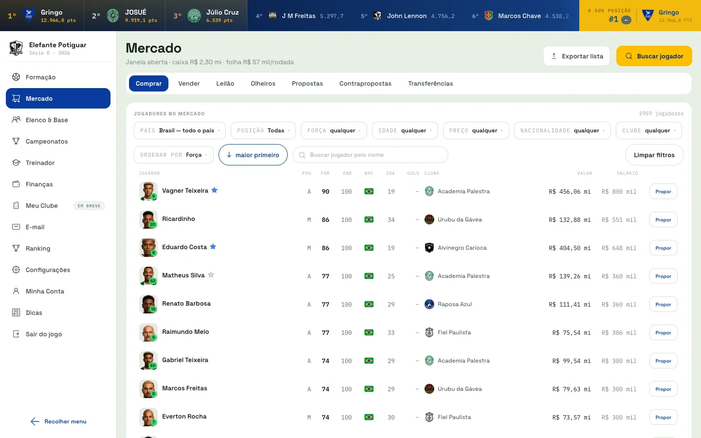 Aba Comprar do Mercado do RetroFoot, com a lista de jogadores e filtros de país, posição e força