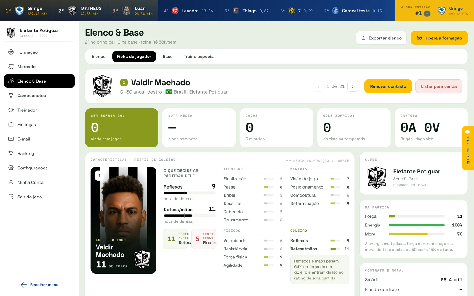 A ficha do jogador: atributos, contrato, forma e valor de mercado